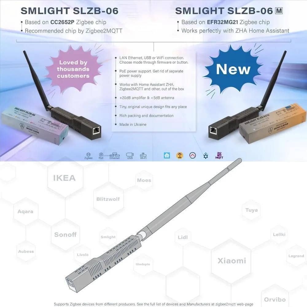 【yui様用】 SLZB-06M Універсальний Zigbee адаптер LAN PoE USB WiFI